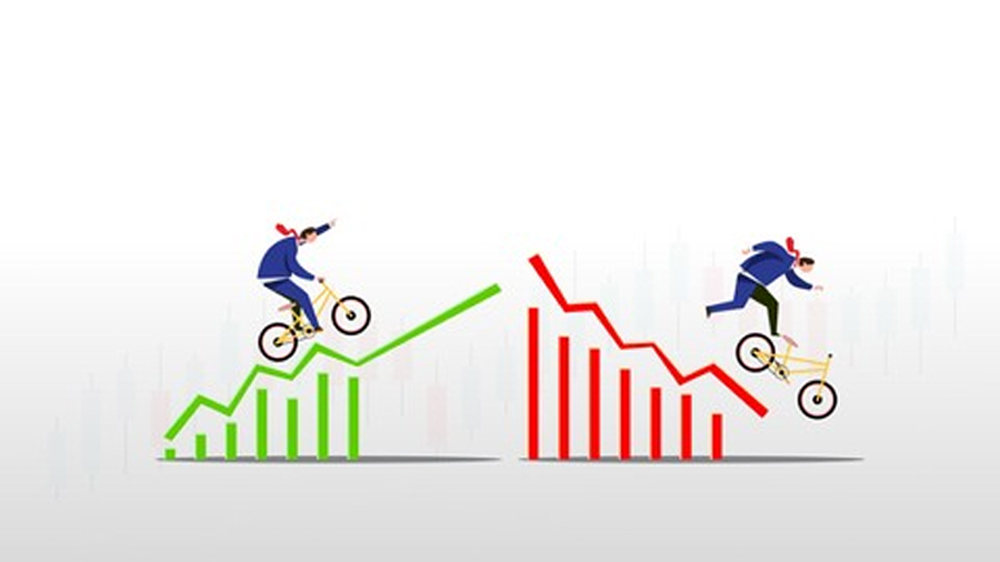 gap up