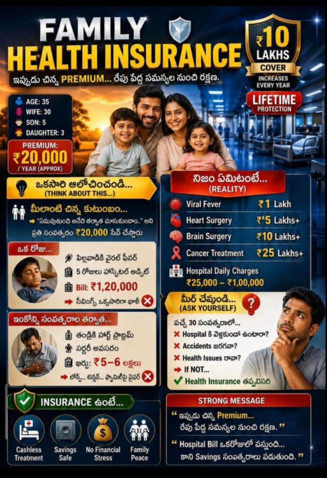 GET YOUR HEALTH INSURANCE IN SINGLE MESSAGE AT 7386650350