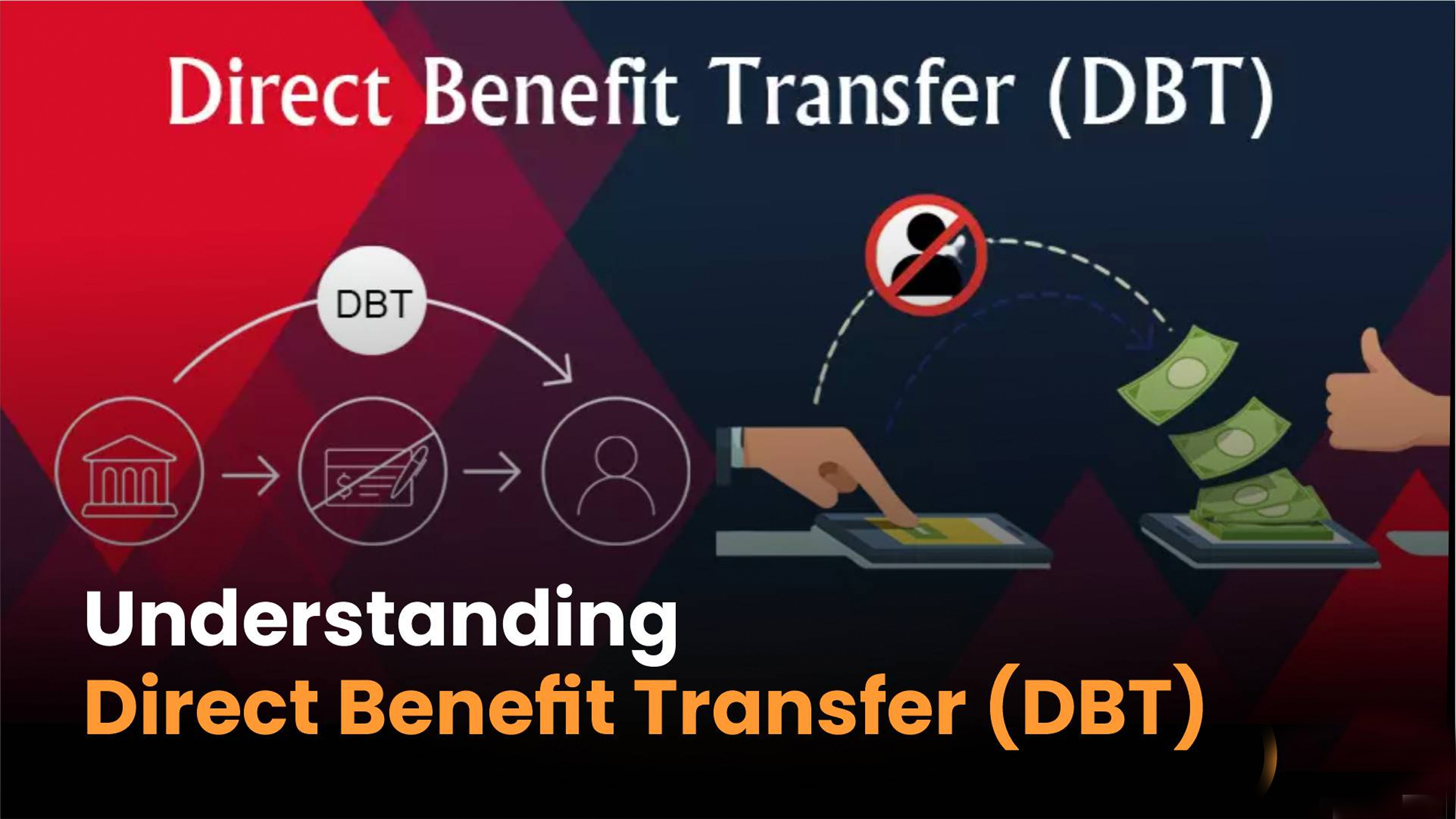 dbt